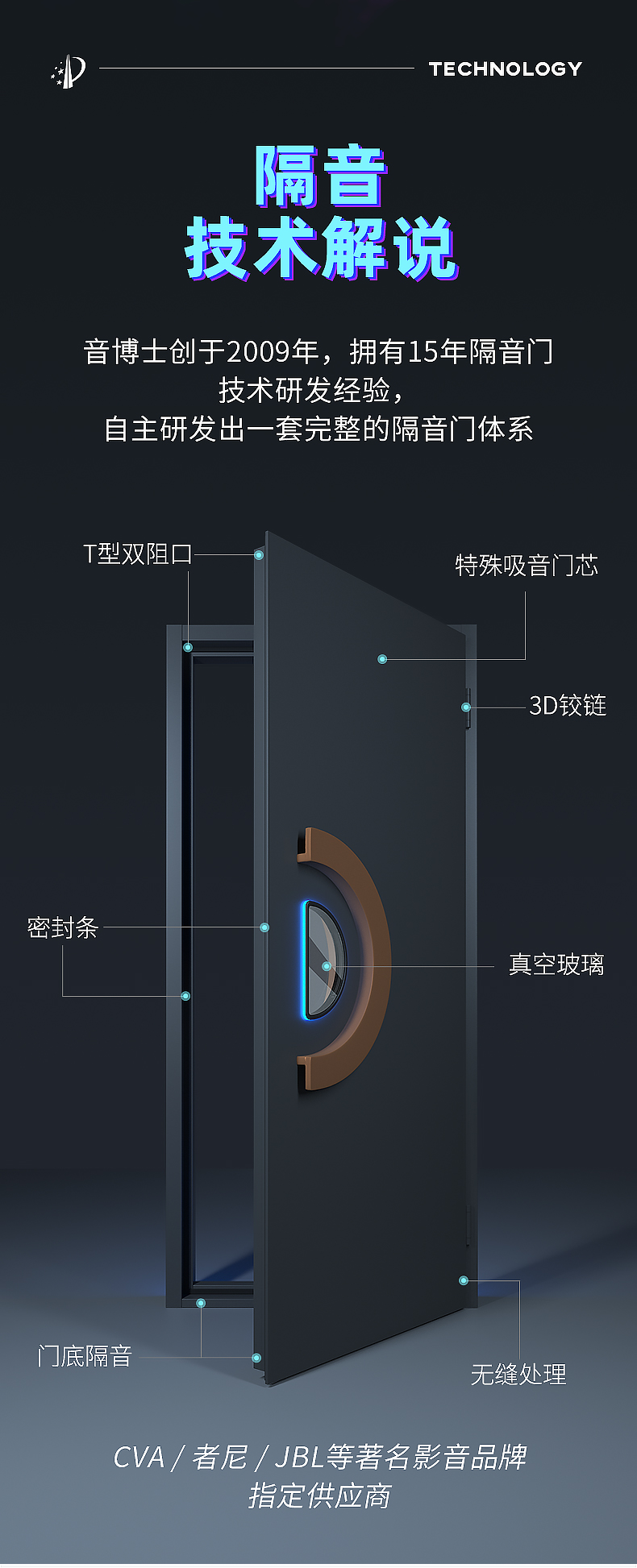 派对门_05.jpg